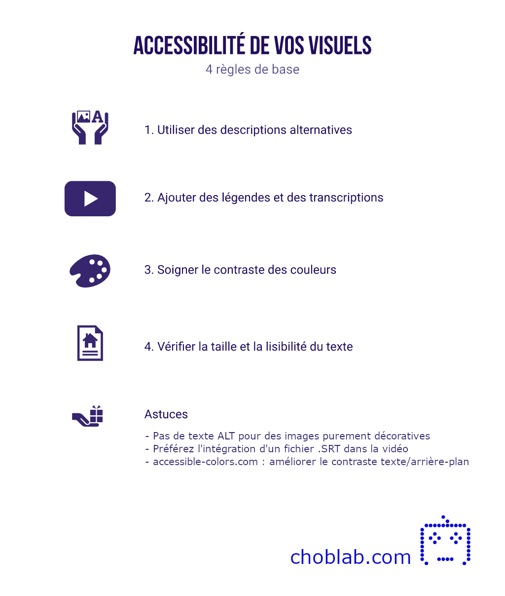 Résumé des 4 règles de base de l'accessibilité des visuels